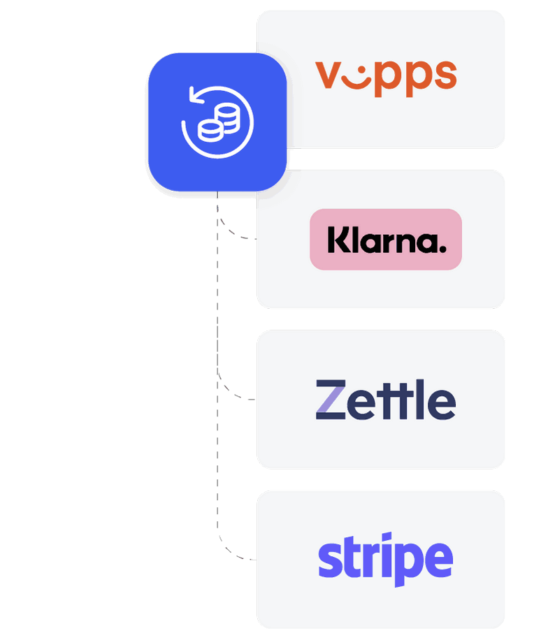 "Betalingsleverandører"
