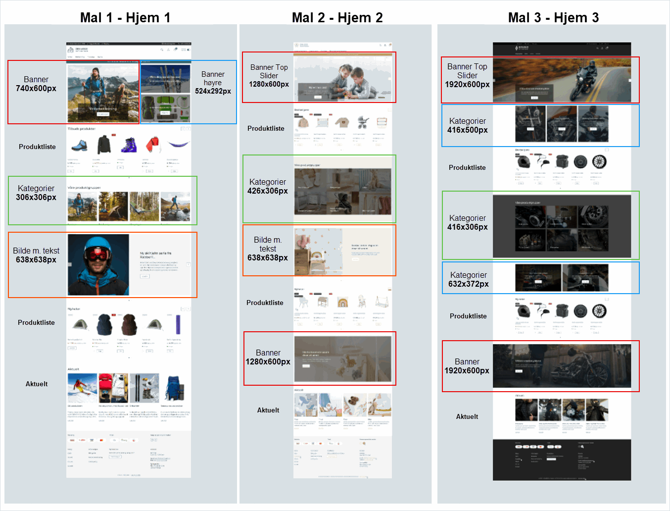 Alle maler.png Alle maler.png